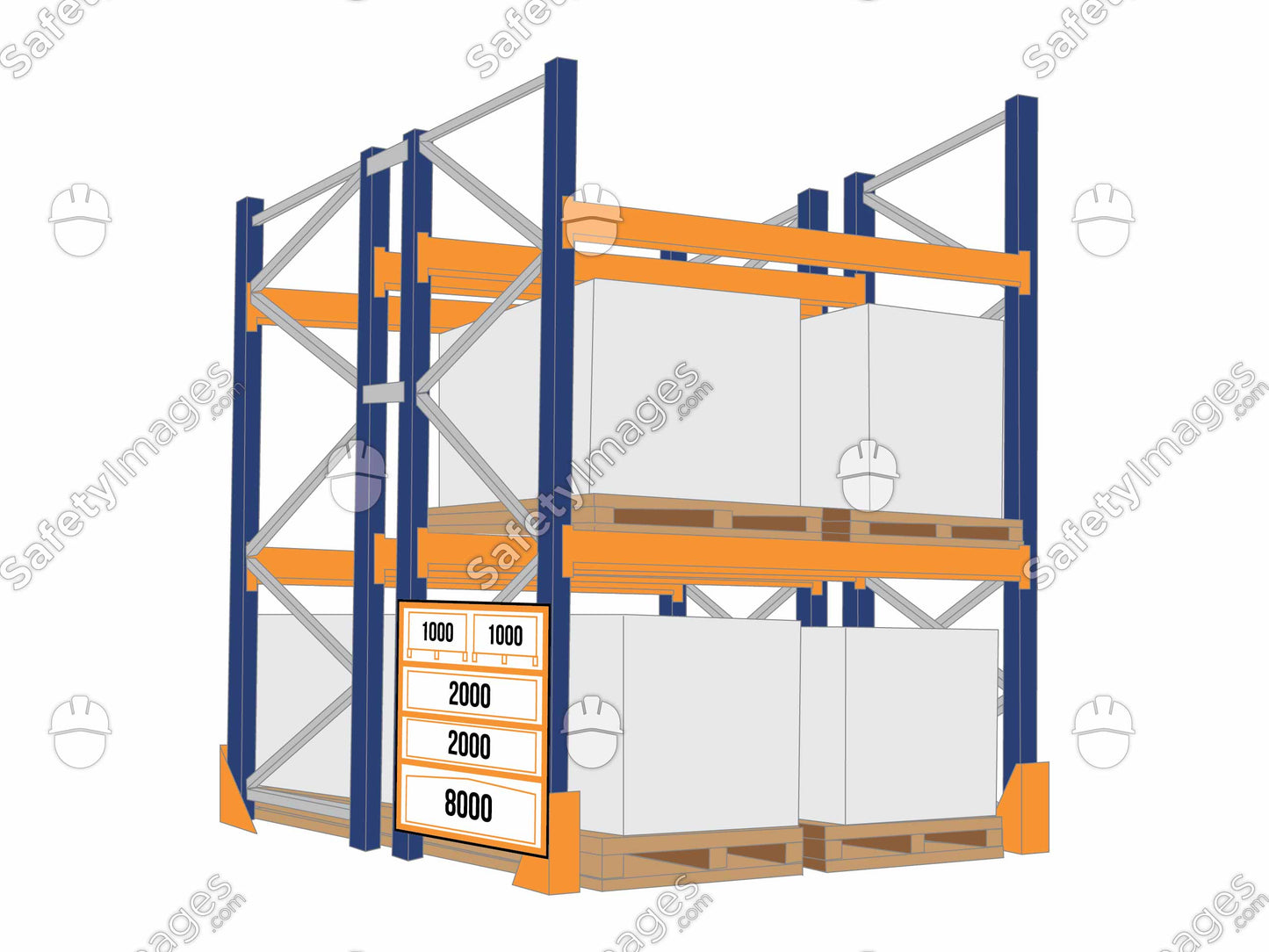 Pallet Racking with Sign