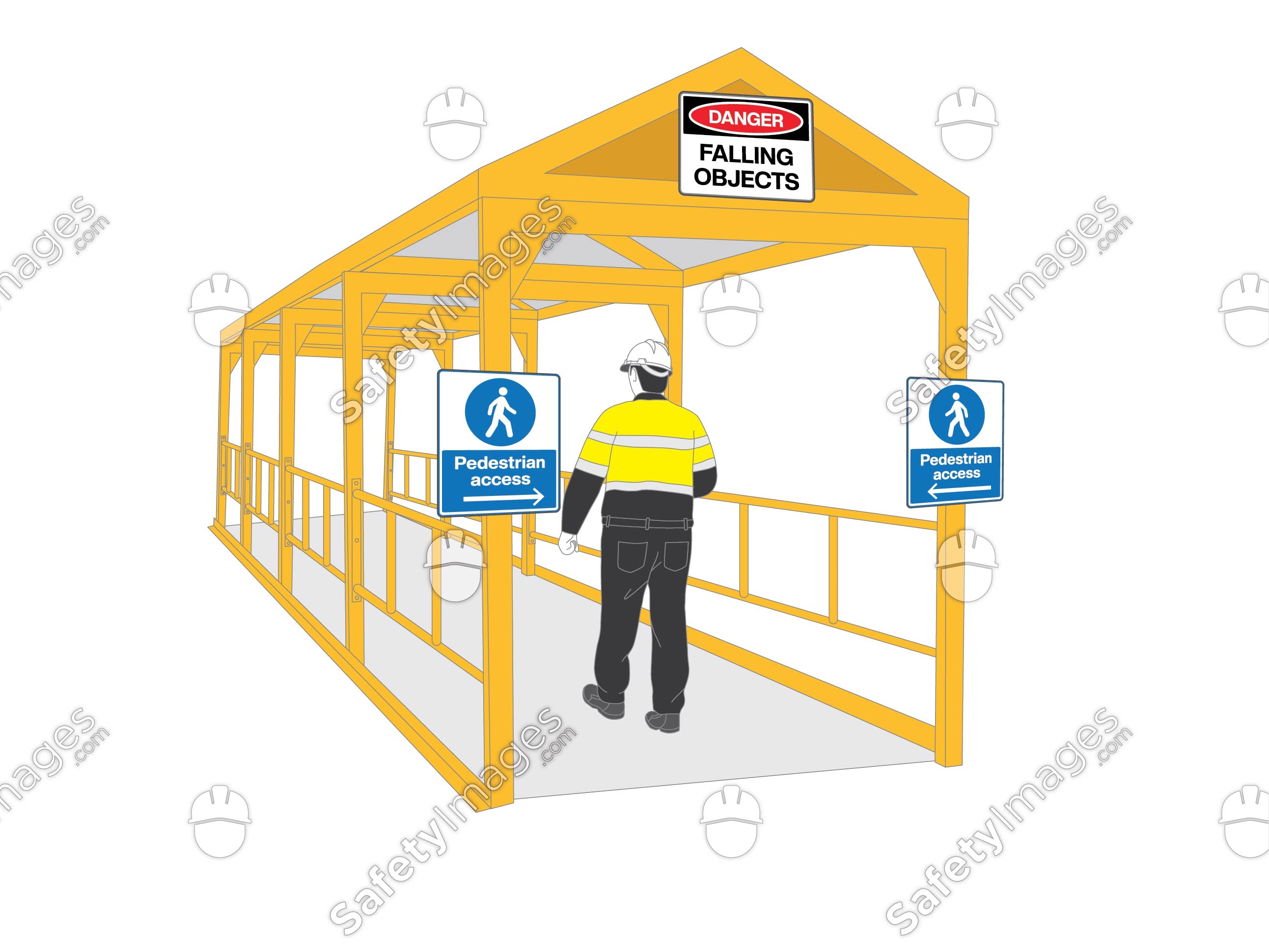 Falling Objects Pedestrian Protection with Signs – SafetyImages.com